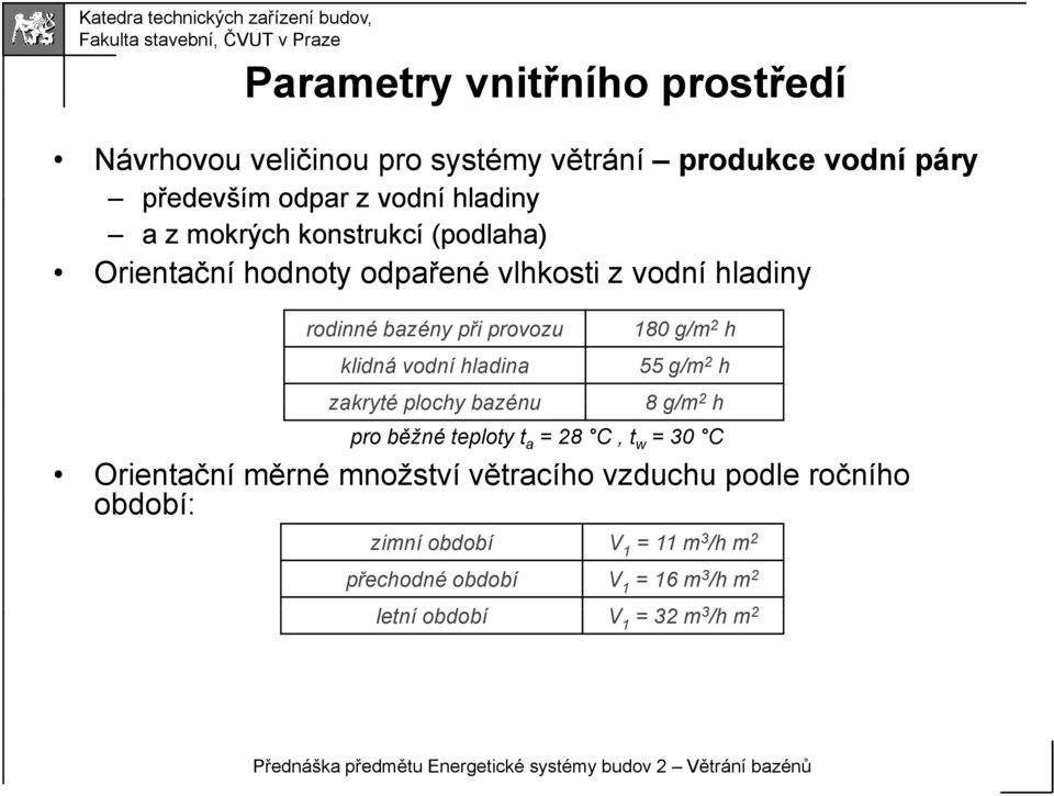 zakryté plochy bazénu 180 g/m 2 h 55 g/m 2 h 8g/m 2 h pro běžné teploty t a = 28 C, t w = 30 C Orientační měrné množství větracího