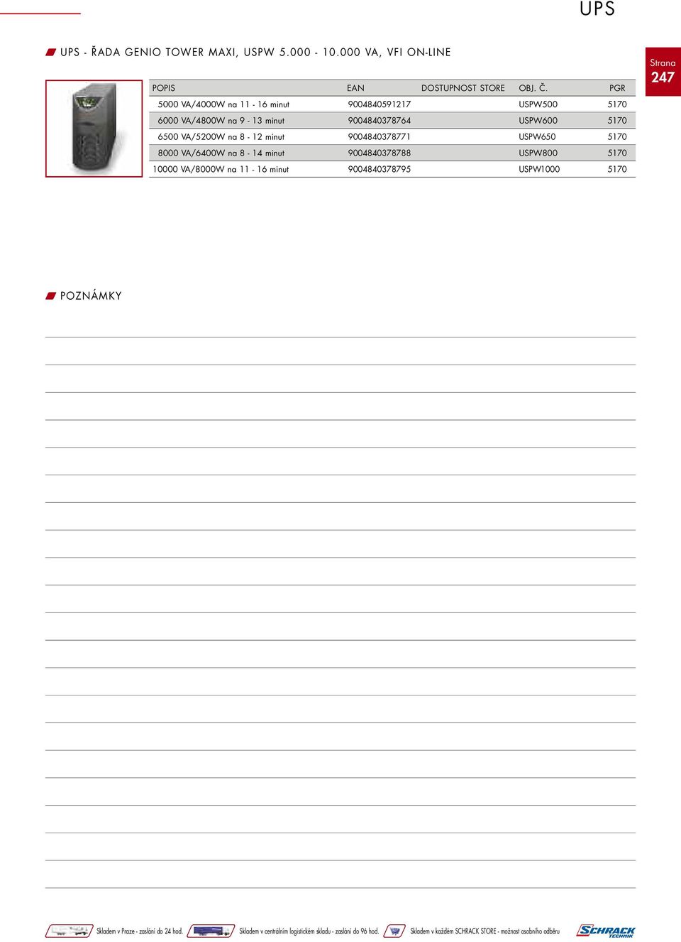 VA/4800W na 9-13 minut 9004840378764 USPW600 6500 VA/5200W na 8-12 minut