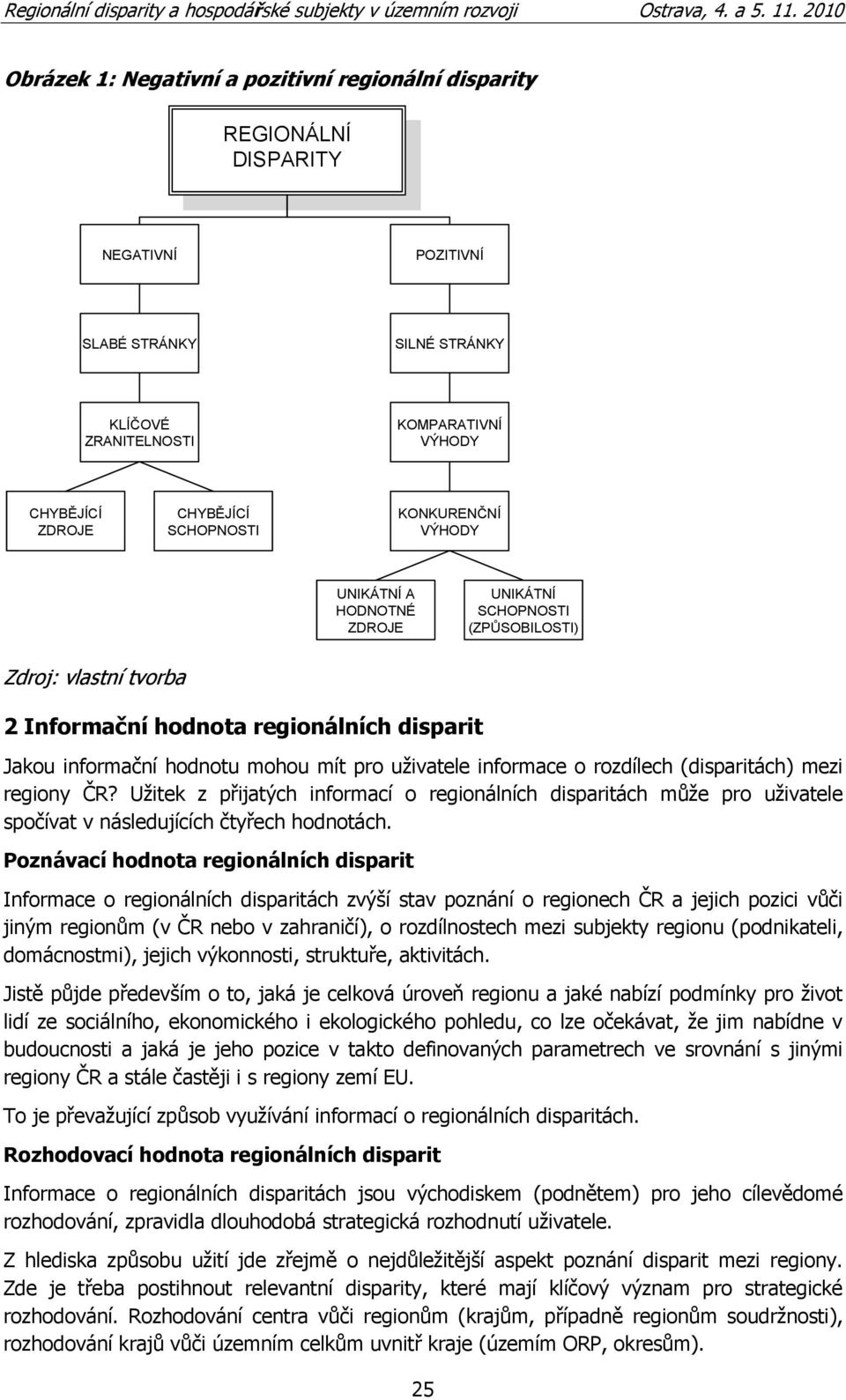 uţivatele informace o rozdílech (disparitách) mezi regiony ČR? Uţitek z přijatých informací o regionálních disparitách můţe pro uţivatele spočívat v následujících čtyřech hodnotách.