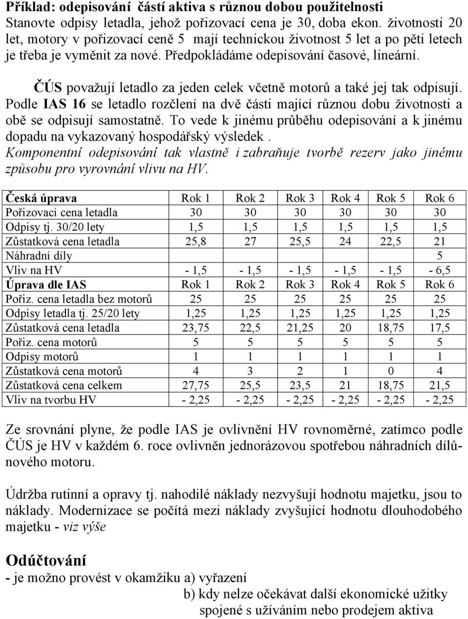 ČÚS považují letadlo za jeden celek včetně motorů a také jej tak odpisují. Podle IAS 16 se letadlo rozčlení na dvě části mající různou dobu životnosti a obě se odpisují samostatně.