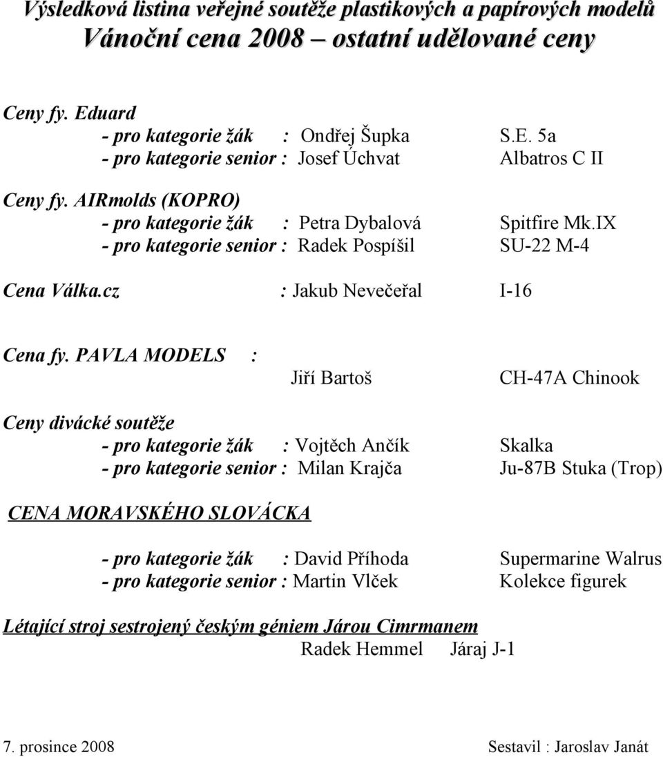 PAVLA MODELS : Jiří Bartoš CH-47A Chinook Ceny divácké soutěže - pro kategorie žák : Vojtěch Ančík Skalka - pro kategorie senior : Milan Krajča Ju-87B Stuka (Trop) CENA MORAVSKÉHO SLOVÁCKA - pro