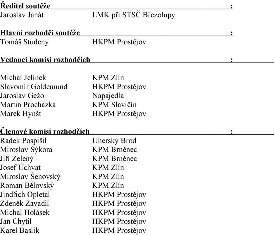 Slavičín Členové komisí rozhodčích : Radek Pospíšil Uherský Brod Miroslav Sýkora KPM Brněnec Jiří Zelený KPM Brněnec