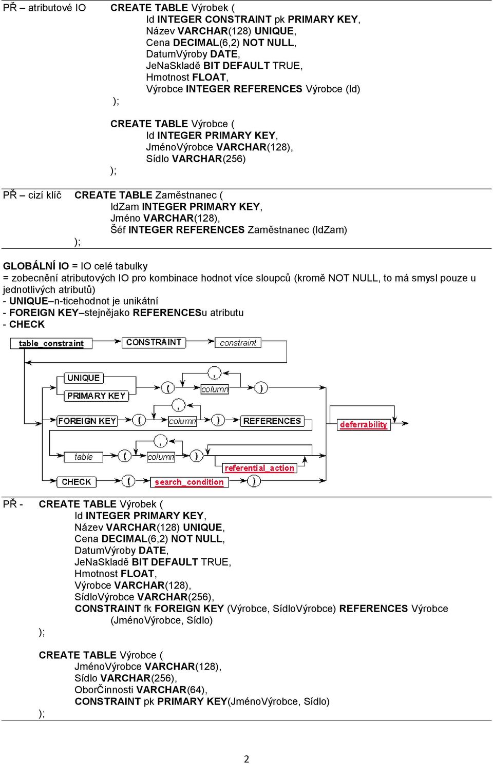 Zaměstnanec (IdZam) GLOBÁLNÍ IO = IO celé tabulky = zobecnění atributových IO pro kombinace hodnot více sloupců (kromě NOT NULL, to má smysl pouze u jednotlivých atributů) - UNIQUE n-ticehodnot je