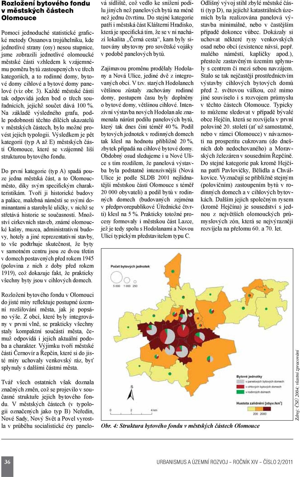 Každé městské části tak odpovídá jeden bod o třech souřadnicích, jejichž součet dává 100 %.