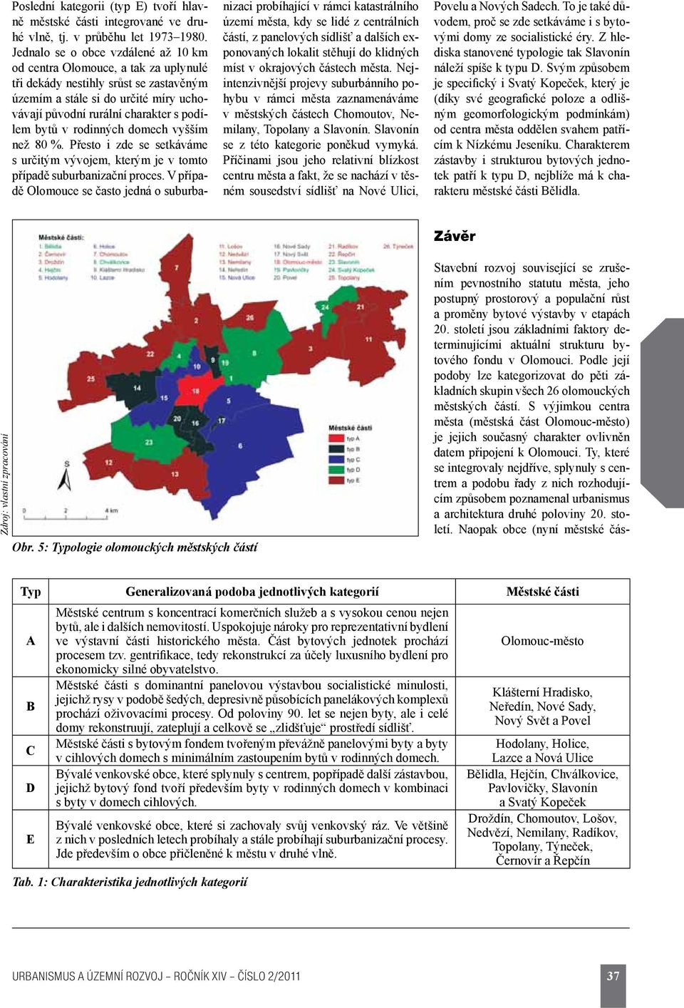 v rodinných domech vyšším než 80 %. Přesto i zde se setkáváme s určitým vývojem, kterým je v tomto případě suburbanizační proces.