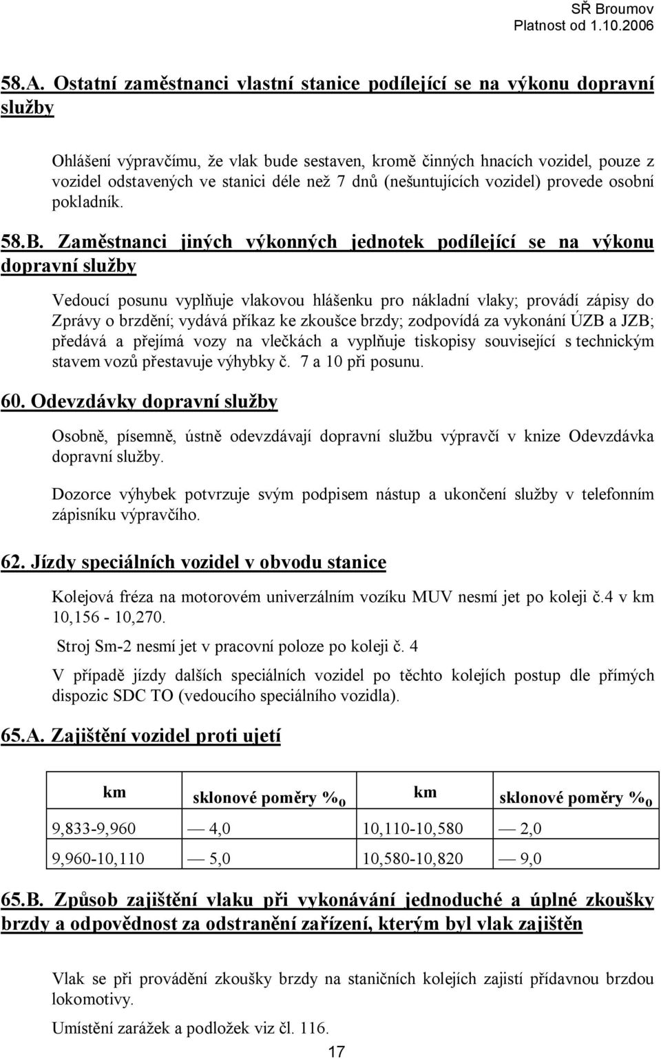 Zaměstnanci jiných výkonných jednotek podílející se na výkonu dopravní služby Vedoucí posunu vyplňuje vlakovou hlášenku pro nákladní vlaky; provádí zápisy do Zprávy o brzdění; vydává příkaz ke