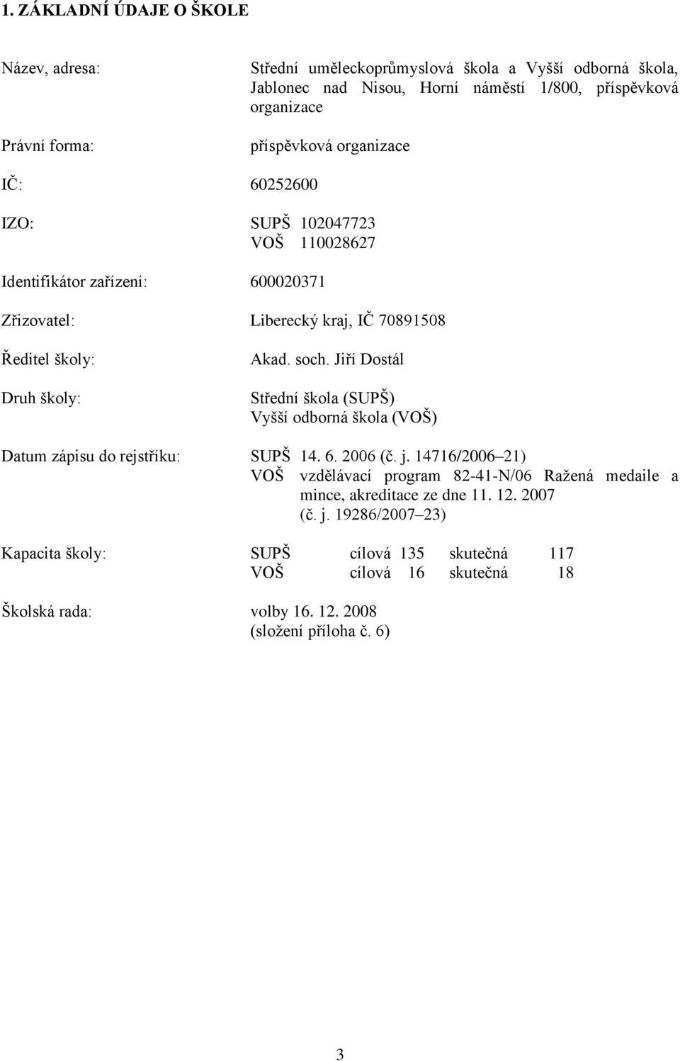 soch. Jiří Dostál Střední škola (SUPŠ) Vyšší odborná škola (VOŠ) Datum zápisu do rejstříku: SUPŠ 14. 6. 2006 (č. j.