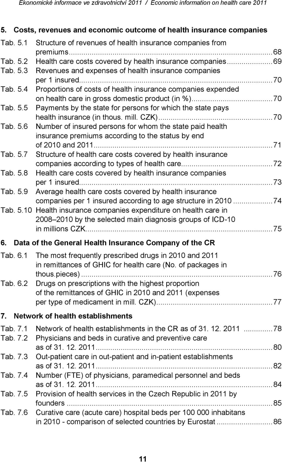 ..70 Tab. 5.5 Payments by the state for persons for which the state pays health insurance (in thous. mill. CZK)...70 Tab. 5.6 Number of insured persons for whom the state paid health insurance premiums according to the status by end of 2010 and 2011.