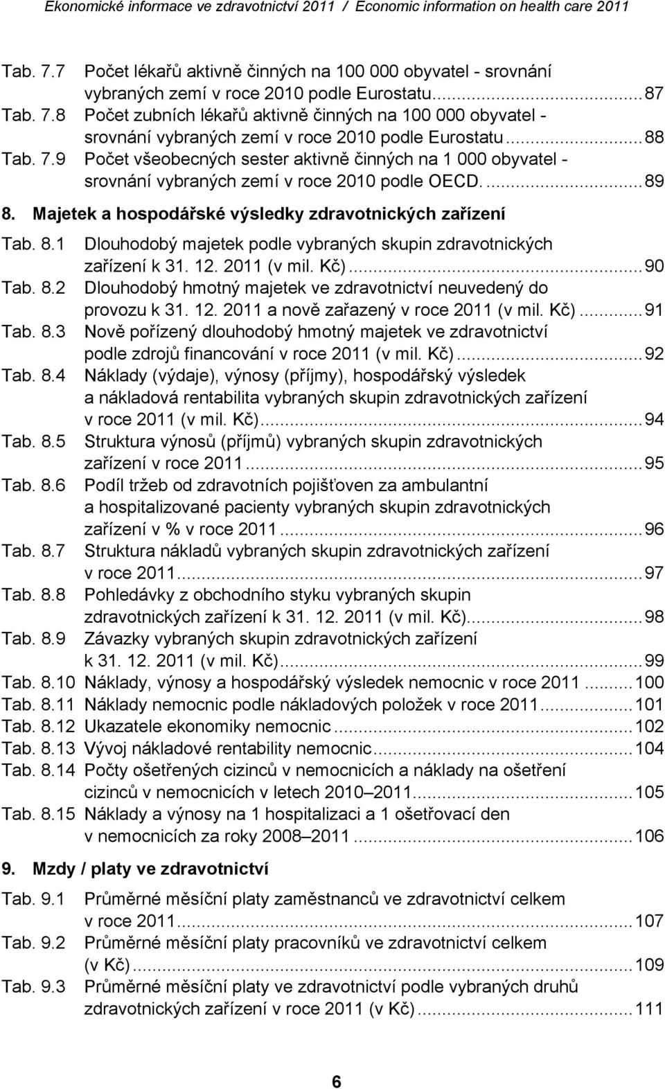 Majetek a hospodářské výsledky zdravotnických zařízení Tab. 8.1 Dlouhodobý majetek podle vybraných skupin zdravotnických zařízení k 31. 12. 2011 (v mil. Kč)...90 Tab. 8.2 Dlouhodobý hmotný majetek ve zdravotnictví neuvedený do provozu k 31.