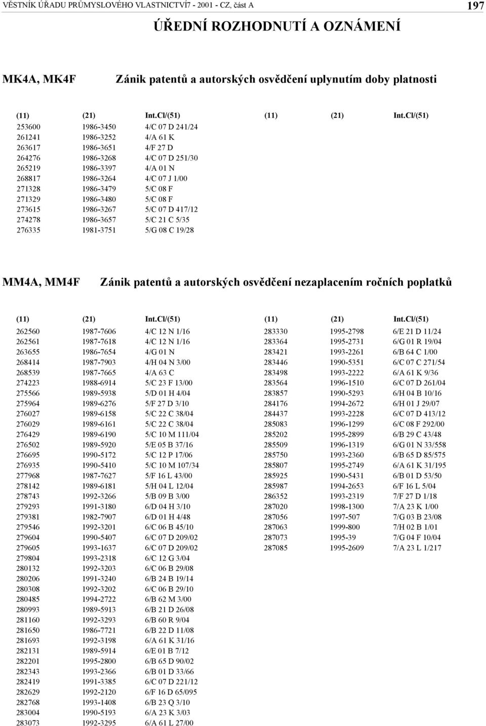 241/24 4/A 61 K 4/F 27 D 4/C 07 D 251/30 4/A 01 N 4/C 07 J 1/00 5/C 08 F 5/C 08 F 5/C 07 D 417/12 5/C 21 C 5/35 5/G 08 C 19/28 Int.