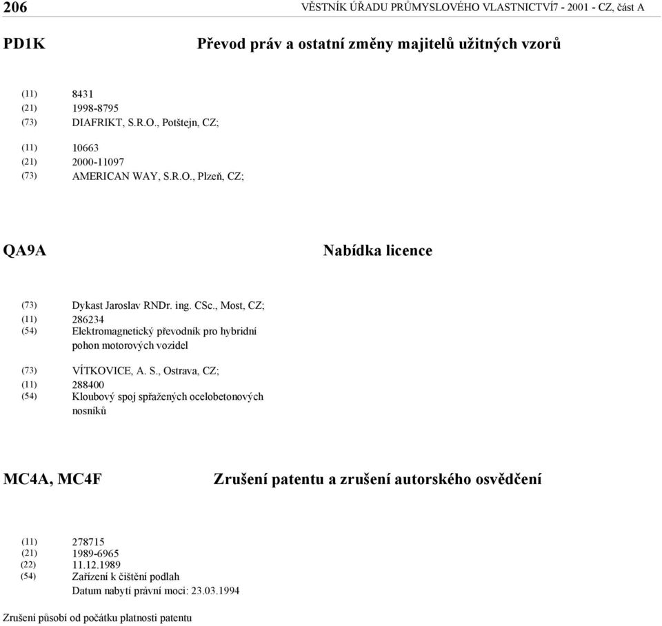 , Most, CZ; 286234 Elektromagnetický převodník pro hybridní pohon motorových vozidel VÍTKOVICE, A. S.