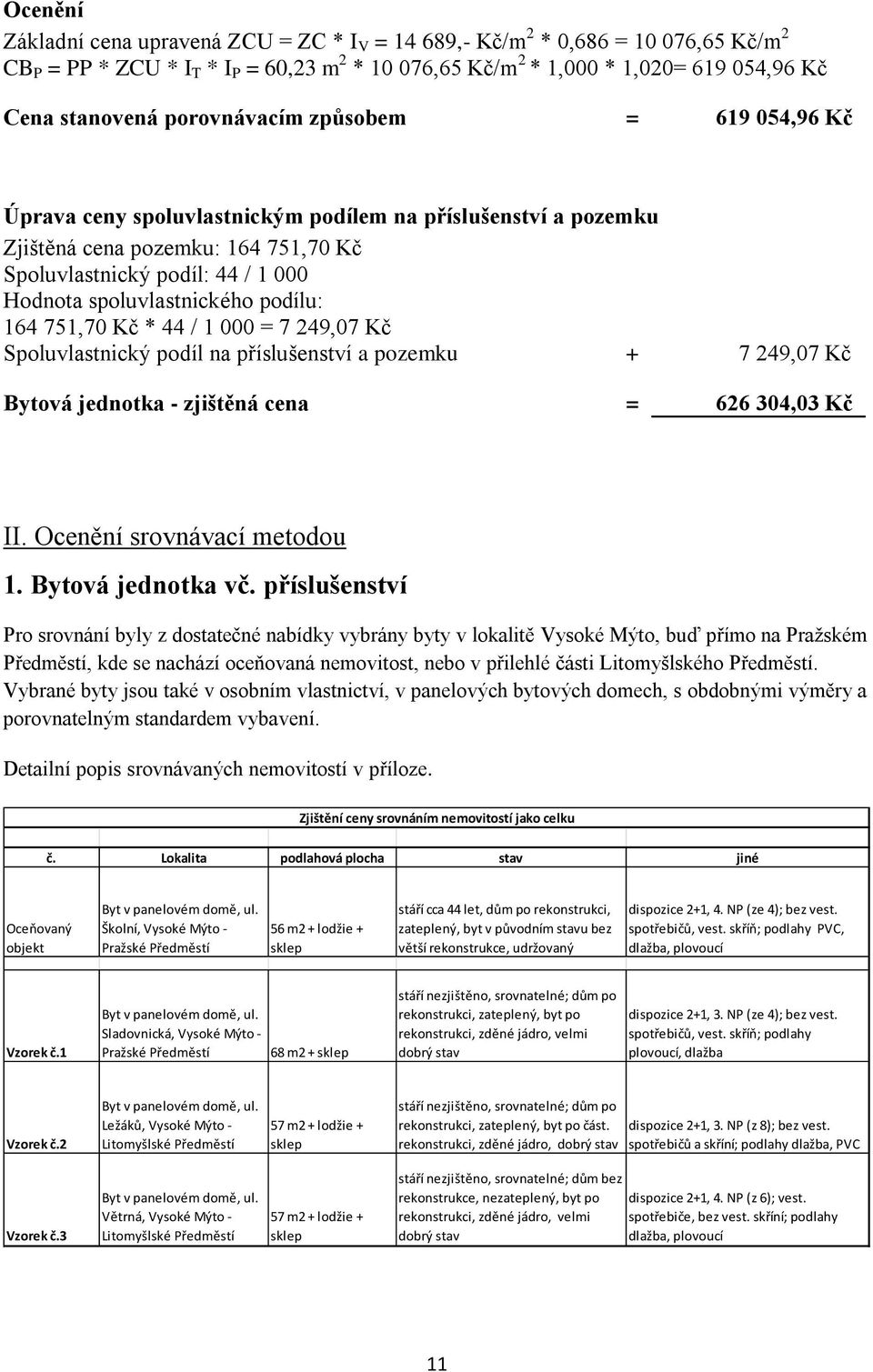 podílu: 164 751,70 Kč * 44 / 1 000 = 7 249,07 Kč Spoluvlastnický podíl na příslušenství a pozemku + 7 249,07 Kč Bytová jednotka - zjištěná cena = 626 304,03 Kč II. Ocenění srovnávací metodou 1.