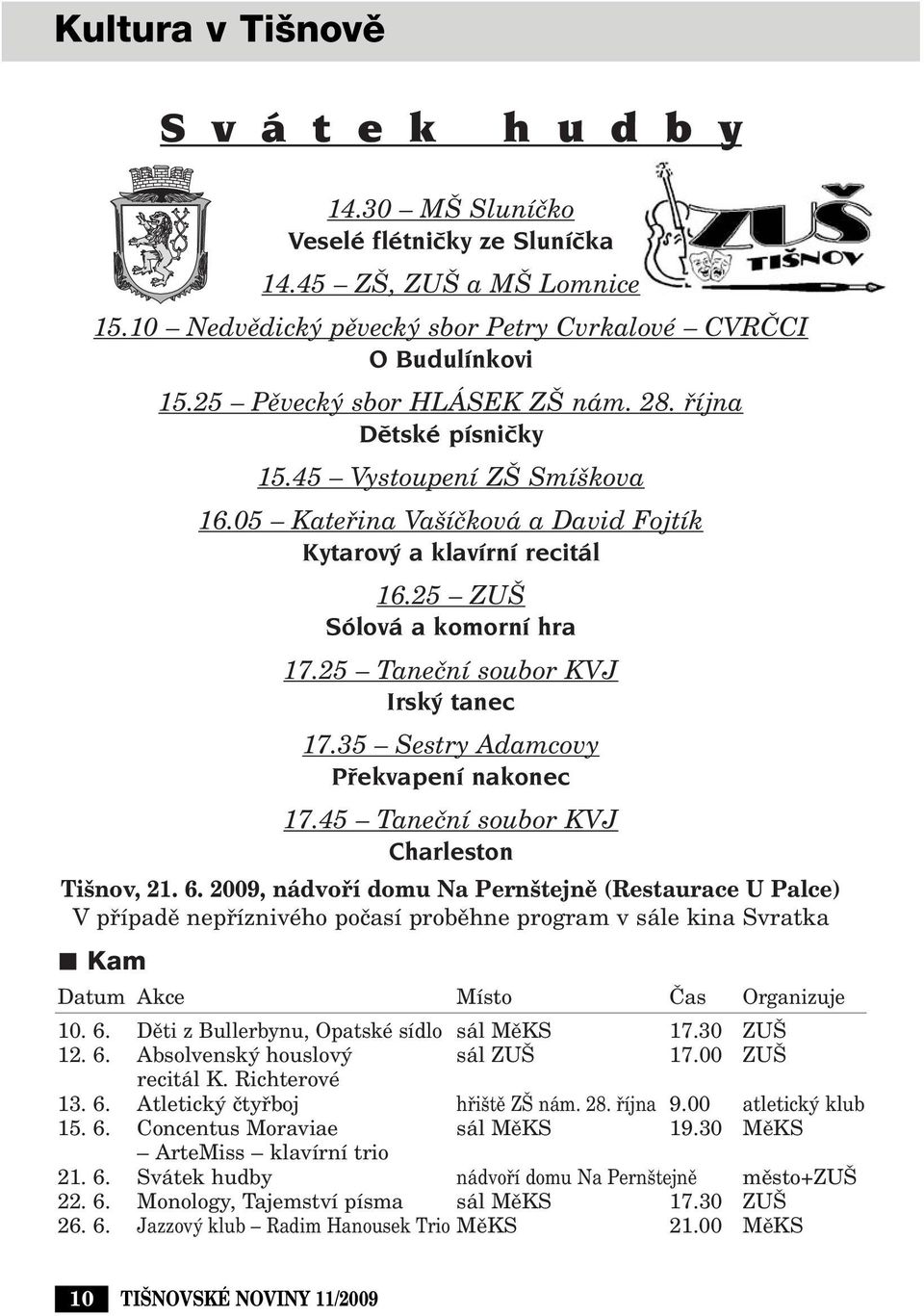 25 Taneãní soubor KVJ Irsk tanec 17.35 Sestry Adamcovy Pfiekvapení nakonec 17.45 Taneãní soubor KVJ Charleston Ti nov, 21. 6.