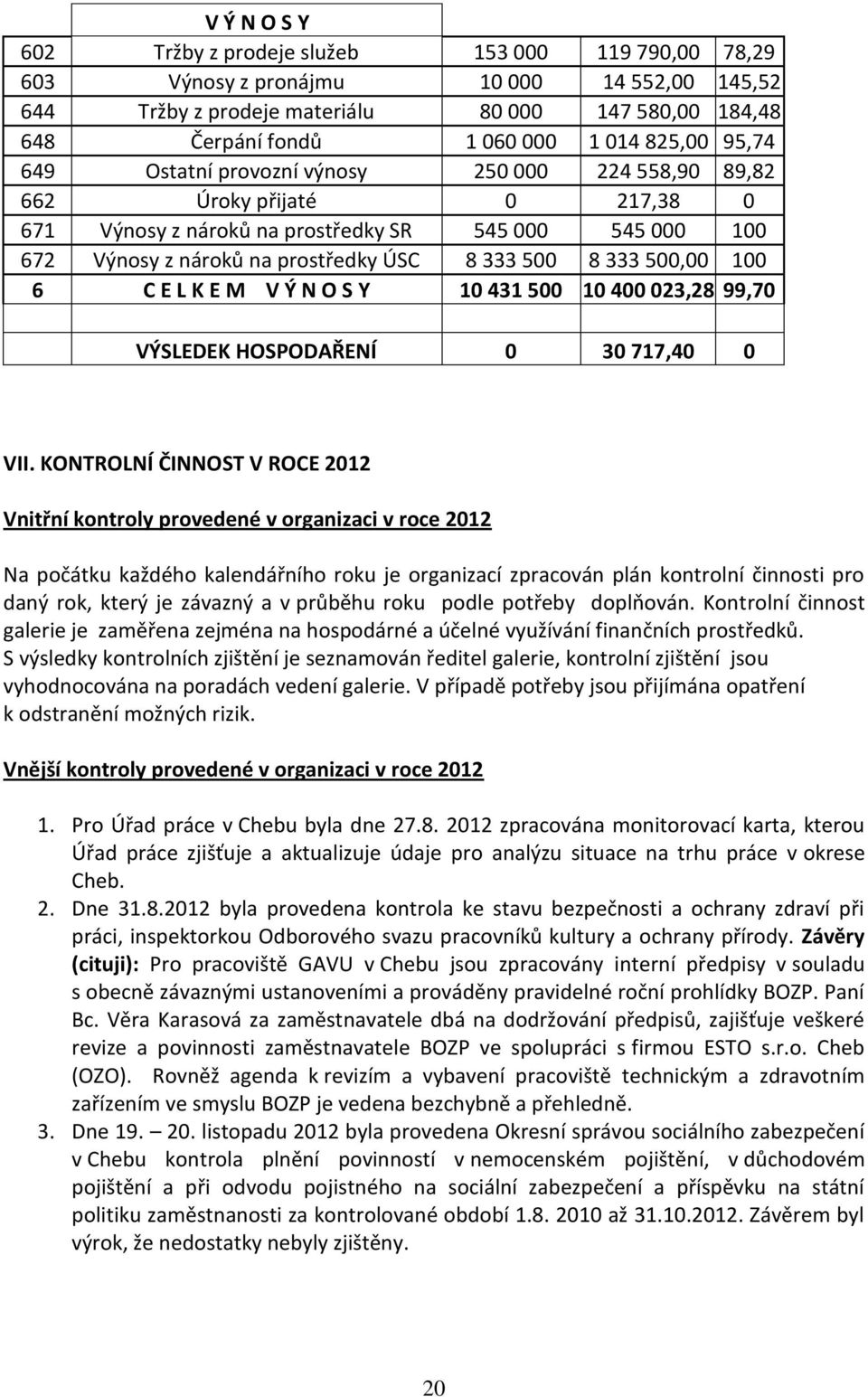 8 333 500,00 100 6 C E L K E M V Ý N O S Y 10 431 500 10 400 023,28 99,70 VÝSLEDEK HOSPODAŘENÍ 0 30 717,40 0 VII.