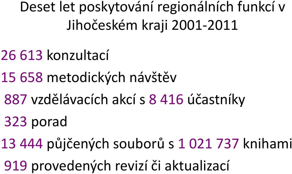 vzdělávacích akcí s 8 416 účastníky 323 porad 13 444