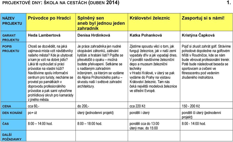 Láká tě vyzkoušet si práci průvodce na vlastní kůži?