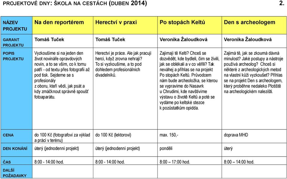 se vším, co k tomu patří - od textu přes fotografii až pod tisk. Sejdeme se s profesionály z oboru, kteří vědí, jak psát a kdy zmáčknout správně spoušť fotoaparátu. Herectví je práce.