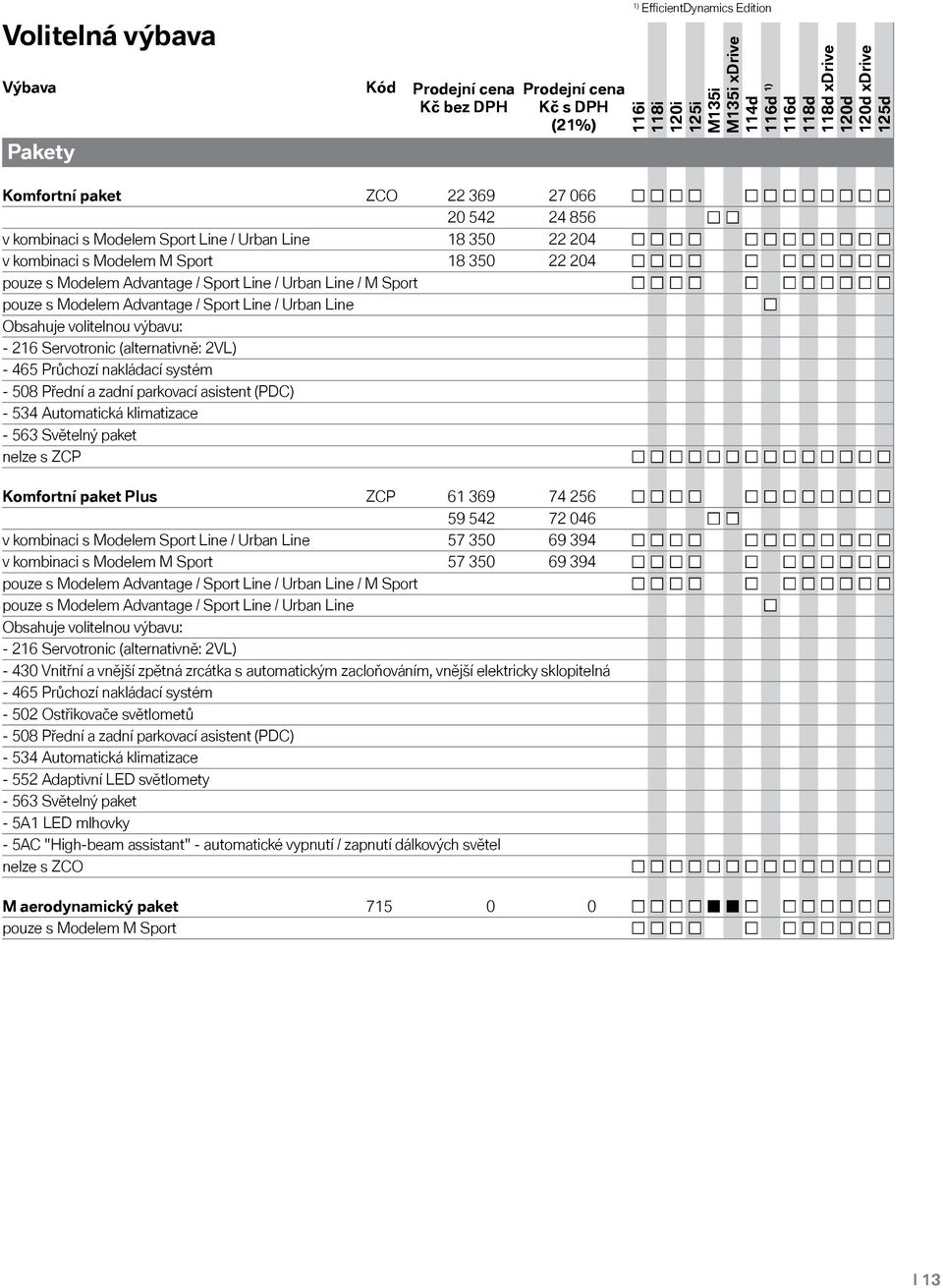 - 465 Průchozí nakládací systém - 508 Přední a zadní parkovací asistent (PDC) - 534 Automatická klimatizace - 563 Světelný paket nelze s ZCP Komfortní paket Plus ZCP 61 369 74 256 59 542 72 046 v