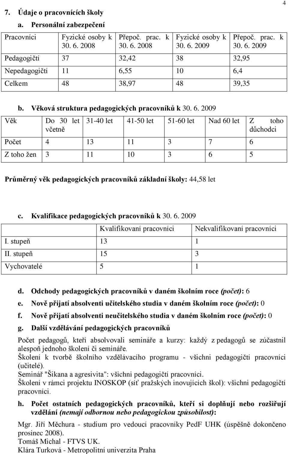 2009 4 Věk b. Věková struktura pedagogických pracovníků k 30. 6.