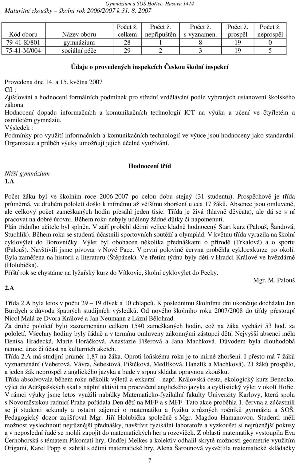 května 2007 Cíl : Zjišťování a hodnocení formálních podmínek pro střední vzdělávání podle vybraných ustanovení školského zákona Hodnocení dopadu informačních a komunikačních technologií ICT na výuku