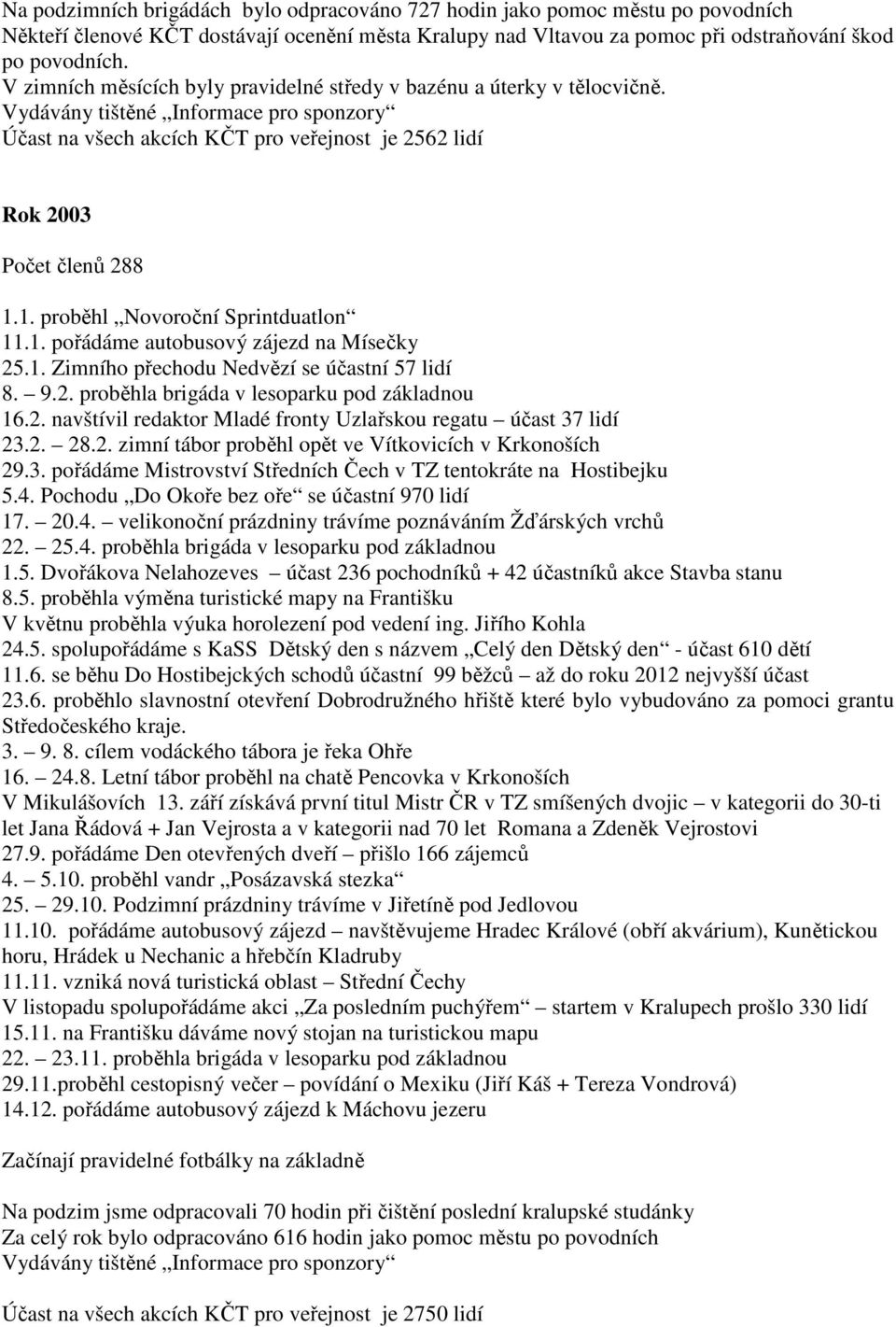 1. proběhl Novoroční Sprintduatlon 11.1. pořádáme autobusový zájezd na Mísečky 25.1. Zimního přechodu Nedvězí se účastní 57 lidí 8. 9.2. proběhla brigáda v lesoparku pod základnou 16.2. navštívil redaktor Mladé fronty Uzlařskou regatu účast 37 lidí 23.