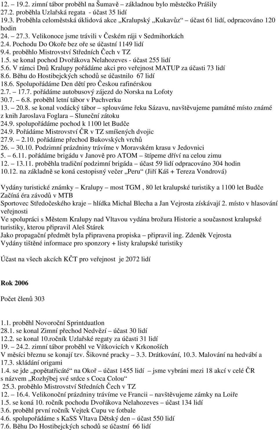 4. proběhlo Mistrovství Středních Čech v TZ 1.5. se konal pochod Dvořákova Nelahozeves - účast 255 lidí 5.6. V rámci Dnů Kralupy pořádáme akci pro veřejnost MATUP za účasti 73 lidí 8.6. Běhu do Hostibejckých schodů se účastnilo 67 lidí 18.