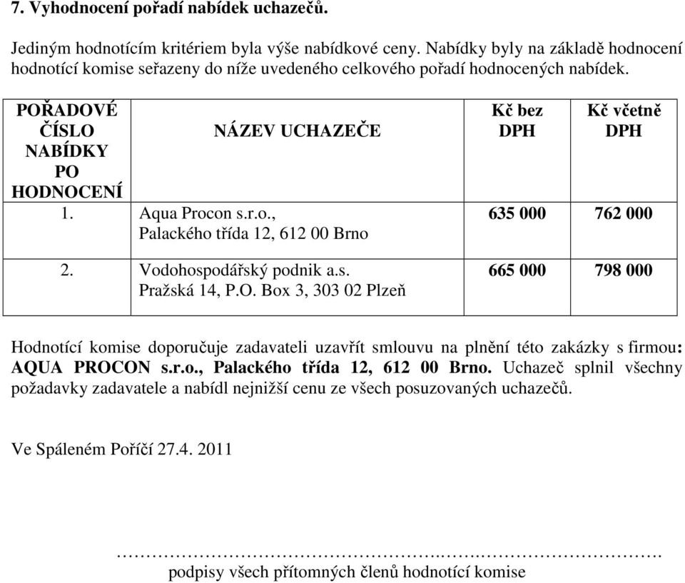 VÉ ČÍSLO PO HODNOCENÍ 2. Vodohospodářský podnik a.s. Hodnotící komise doporučuje zadavateli uzavřít smlouvu na plnění této zakázky s firmou: AQUA PROCON s.