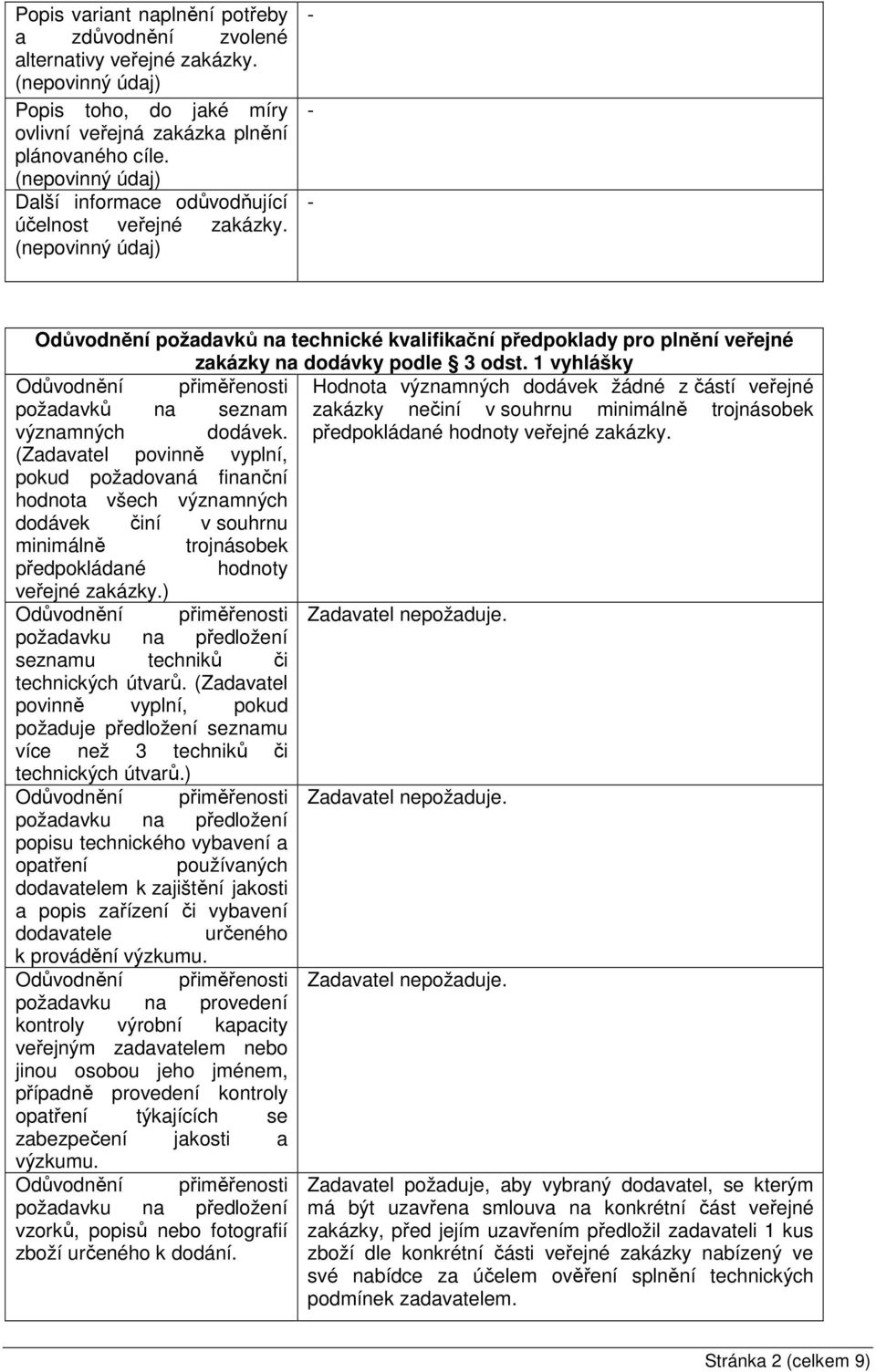 1 vyhlášky Odůvodnění přiměřenosti Hodnota významných dodávek žádné z částí veřejné požadavků na seznam zakázky nečiní v souhrnu minimálně trojnásobek významných dodávek.