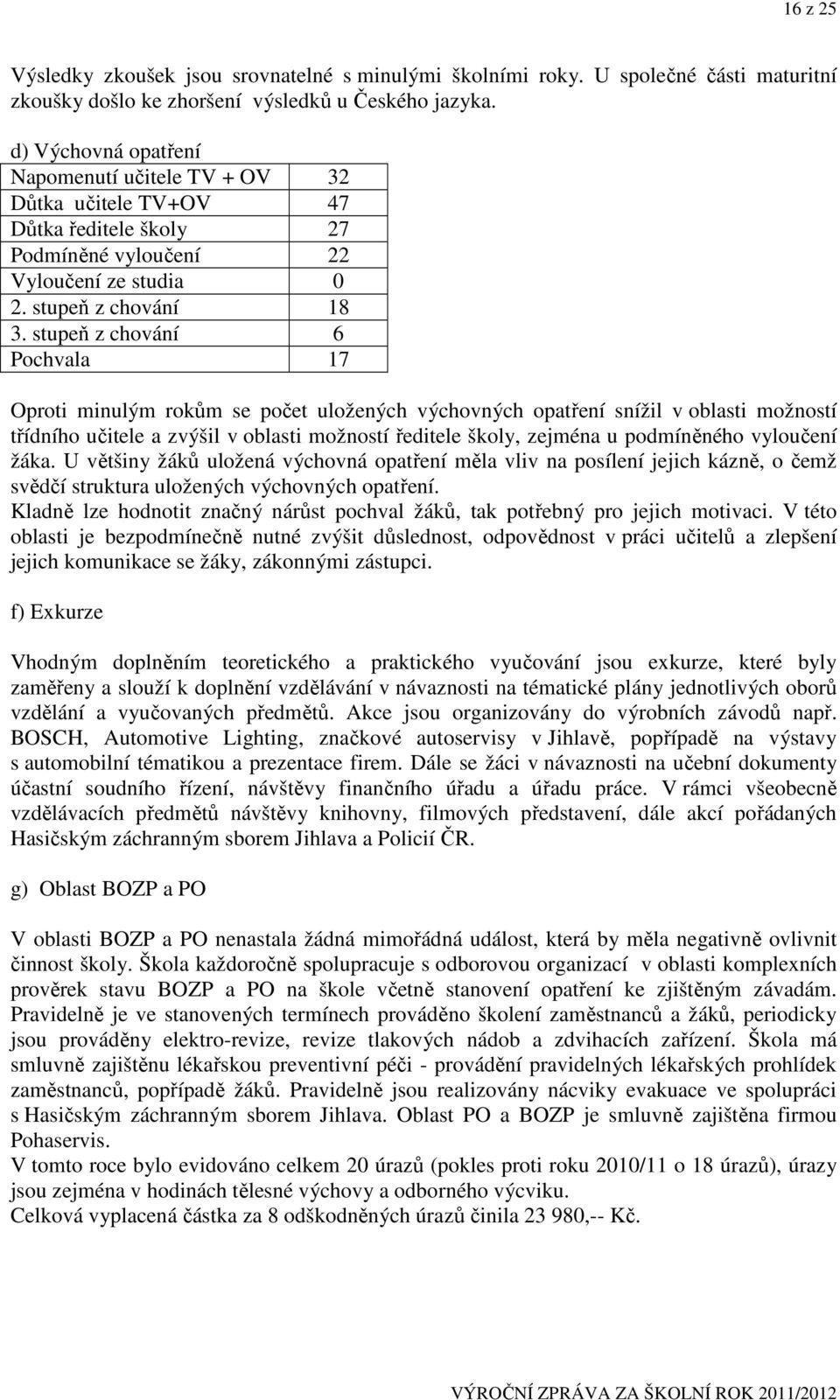 stupeň z chování 6 Pochvala 17 Oproti minulým rokům se počet uložených výchovných opatření snížil v oblasti možností třídního učitele a zvýšil v oblasti možností ředitele školy, zejména u podmíněného