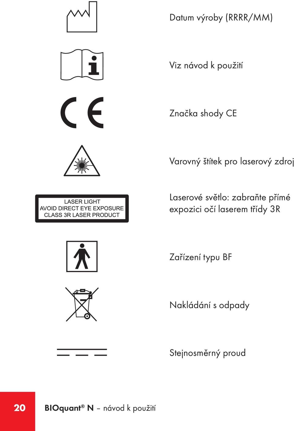 přímé expozici očí laserem třídy 3R Zařízení typu BF