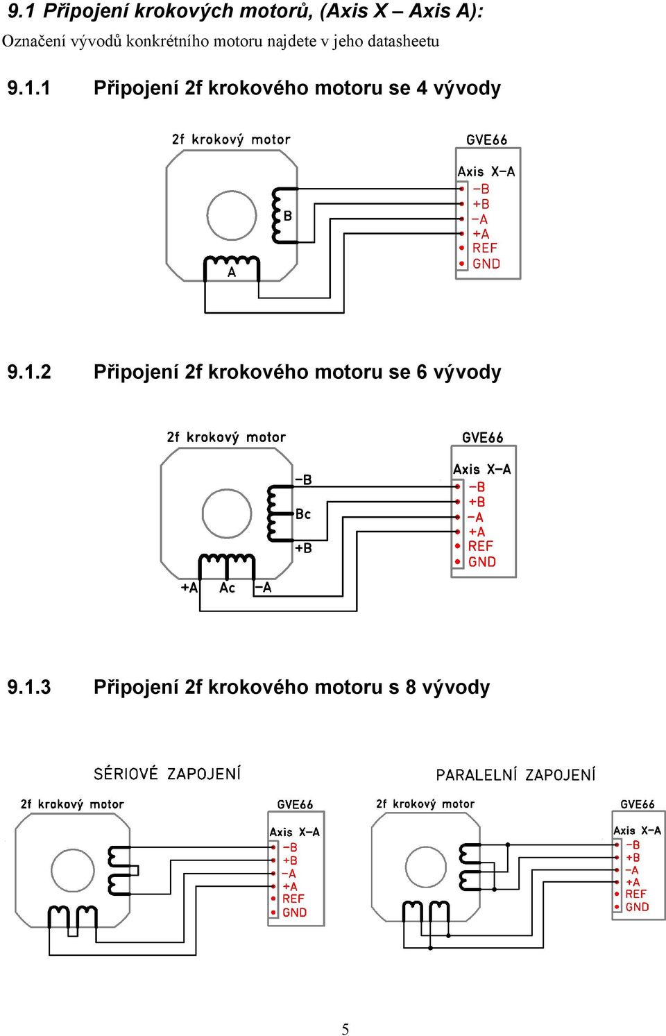 1 Připojení 2f krokového motoru se 4 vývody 9.1.2 Připojení 2f krokového motoru se 6 vývody 9.