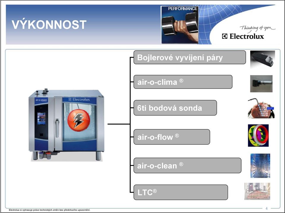 air-o-clima 6ti bodová