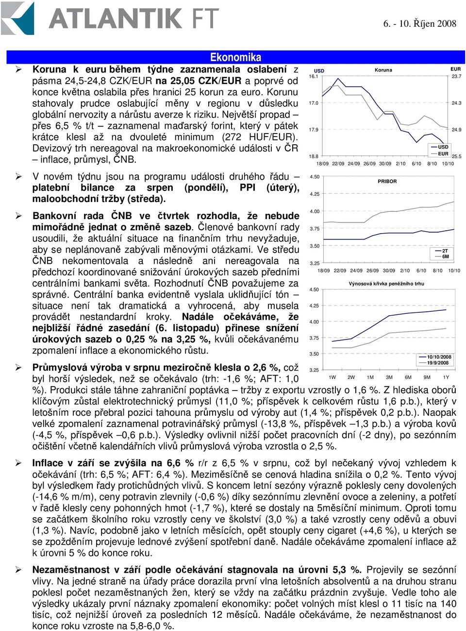 Nejvtší propad pes 6,5 % t/t zaznamenal ma arský forint, který v pátek krátce klesl až na dvouleté minimum (272 HUF/EUR). Devizový trh nereagoval na makroekonomické události v R inflace, prmysl, NB.