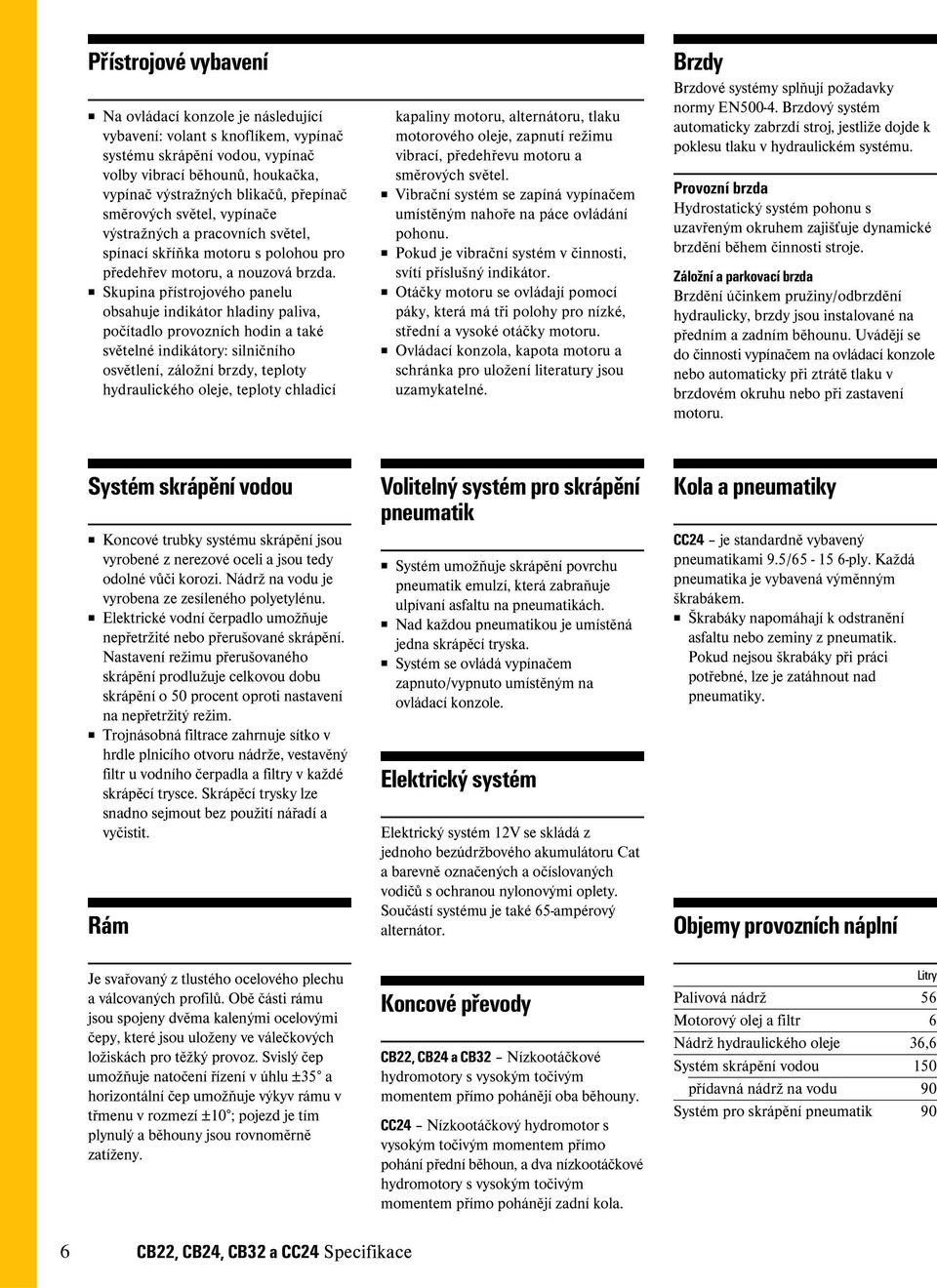 Skupina přístrojového panelu obsahuje indikátor hladiny paliva, počítadlo provozních hodin a také světelné indikátory: silničního osvětlení, záložní brzdy, teploty hydraulického oleje, teploty