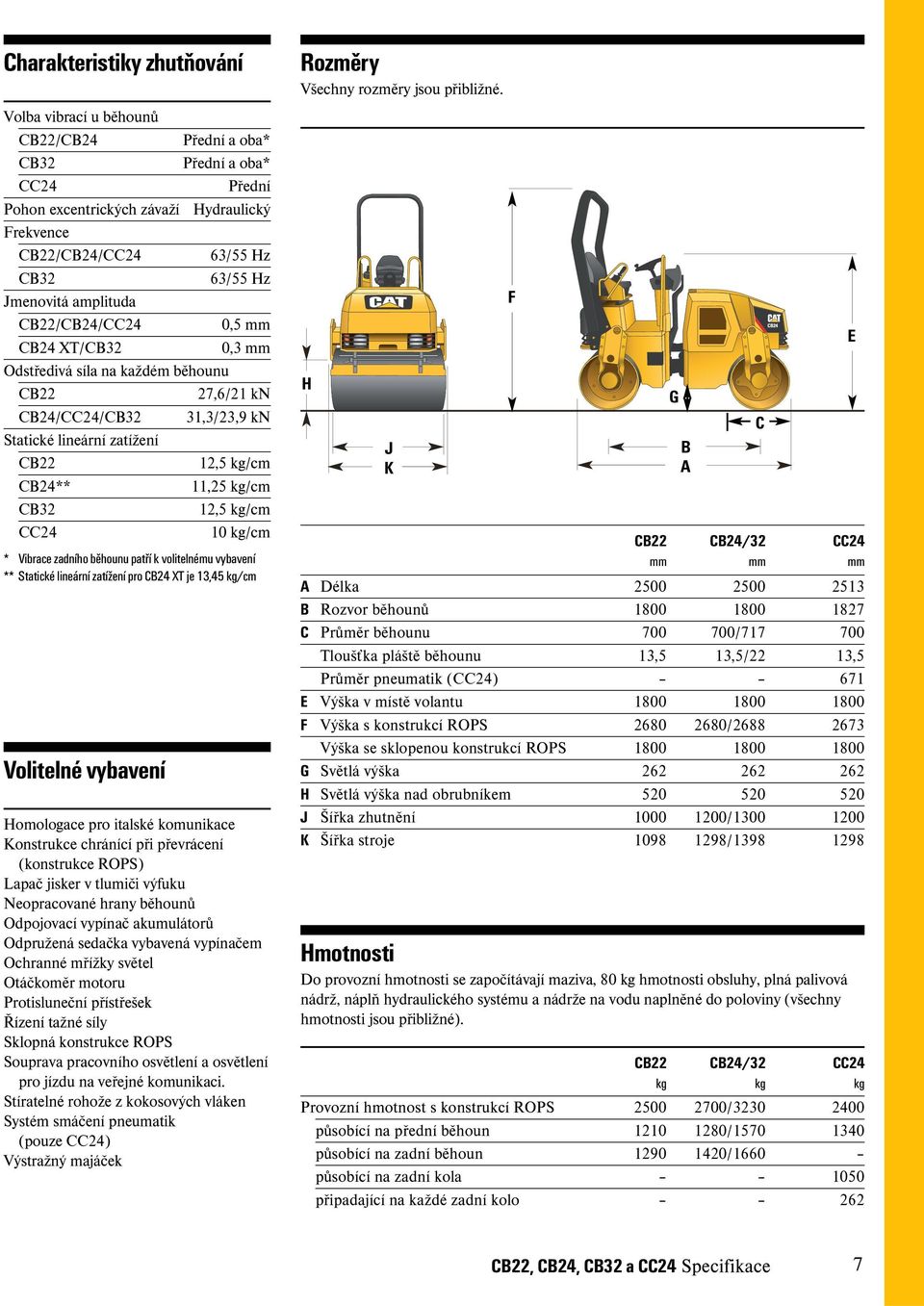 10 kg/cm * Vibrace zadního běhounu patří k volitelnému vybavení ** Statické lineární zatížení pro CB24 XT je 13,45 kg/cm Volitelné vybavení Homologace pro italské komunikace Konstrukce chránící při