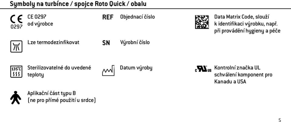 při provádění hygieny a péče Sterilizovatelné do uvedené teploty Aplikační část typu B (ne