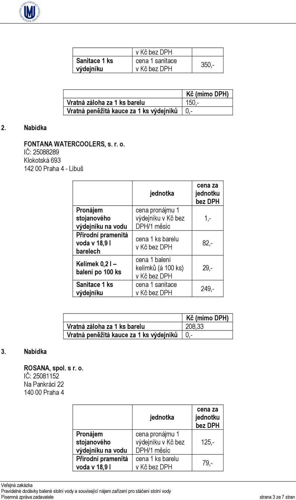 249,- Vratná záloha za 1 ks barelu 208,33 3. Nabídka ROSANA, spol. s r. o.