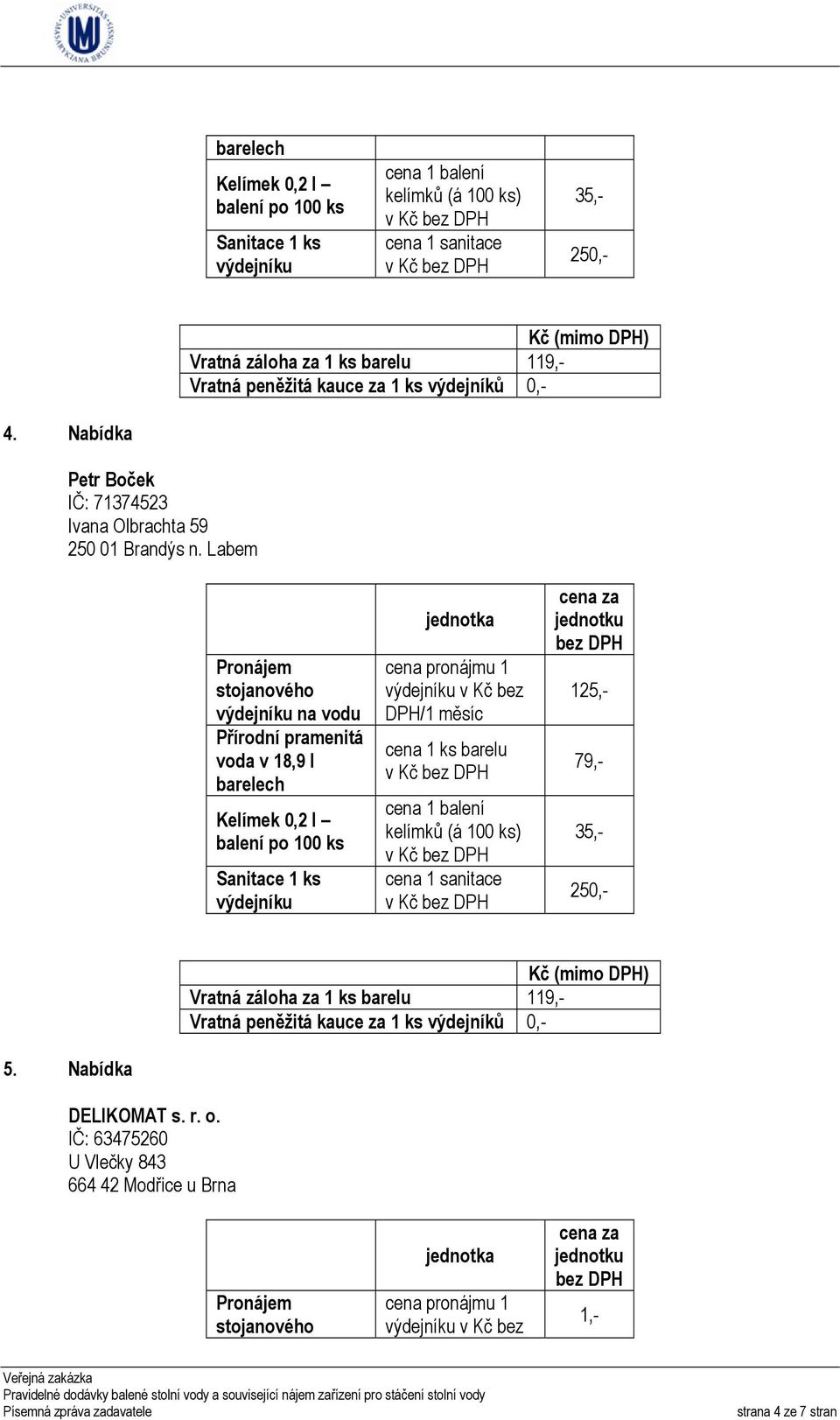 Labem na vodu v Kč bez 125,- 79,- 35,- 250,- Vratná záloha za 1 ks barelu