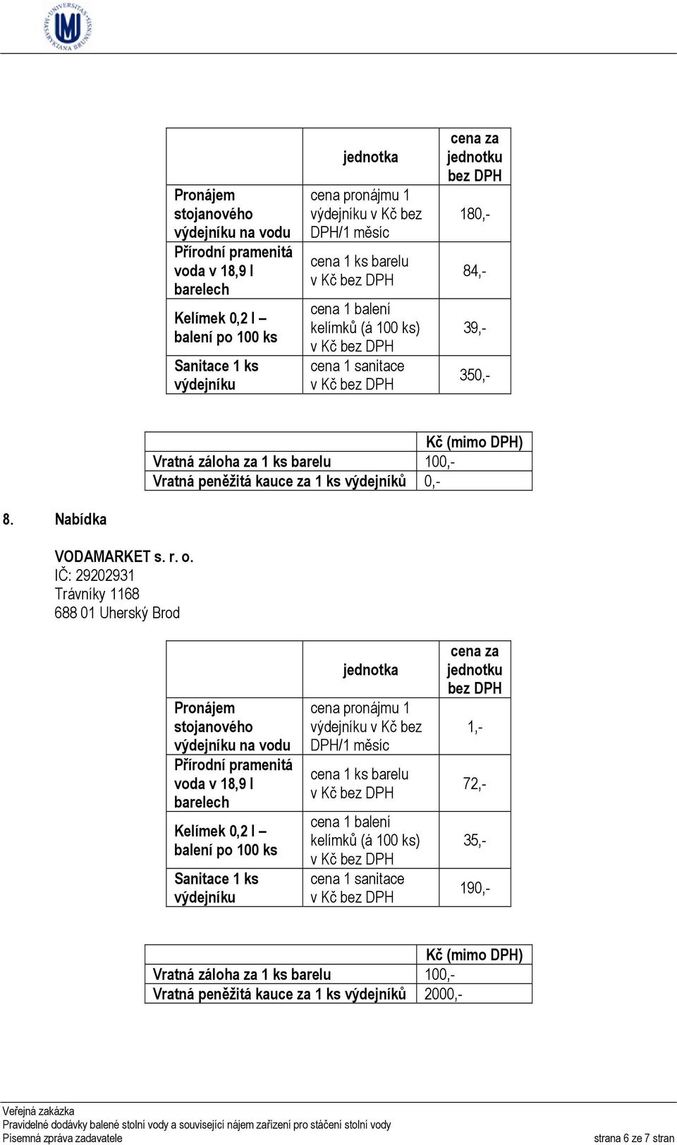 IČ: 29202931 Trávníky 1168 688 01 Uherský Brod na vodu