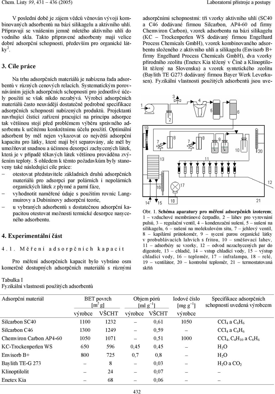 Systematickým orováváím jejich adsorčích schoostí ro jedotlivé účely oužití se však ikdo ezabývá.