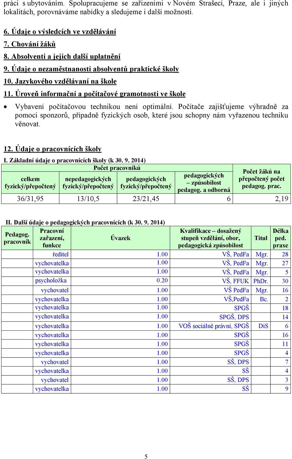 Úroveň informační a počítačové gramotnosti ve škole Vybavení počítačovou technikou není optimální.