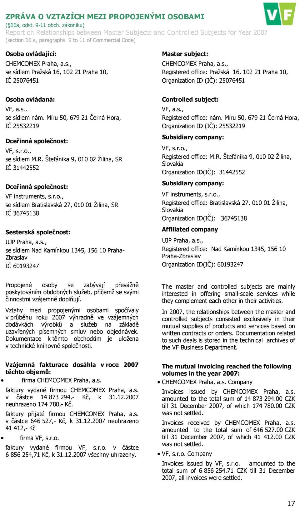 s., Registered office: Pražská 16, 102 21 Praha 10, Organization ID (IČ): 25076451 Osoba ovládaná: VF, a.s., se sídlem nám. Míru 50, 679 21 Černá Hora, IČ 25532219 Dceřinná společnost: VF, s.r.o., se sídlem M.