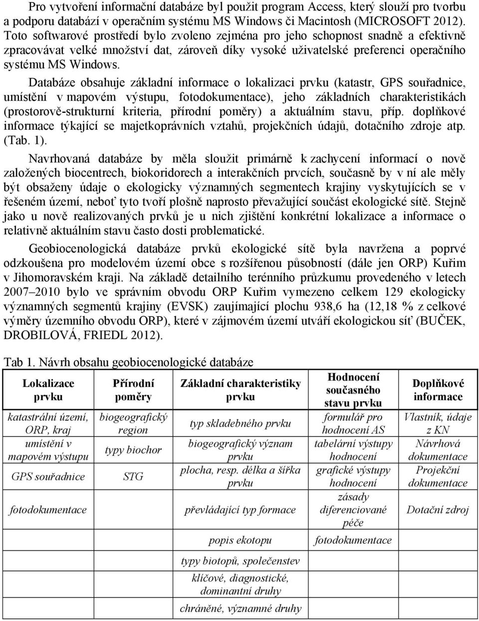 Databáze obsahuje základní informace o lokalizaci (katastr, GPS souřadnice, umístění v mapovém výstupu, fotodokumentace), jeho základních charakteristikách (prostorově-strukturní kriteria, přírodní