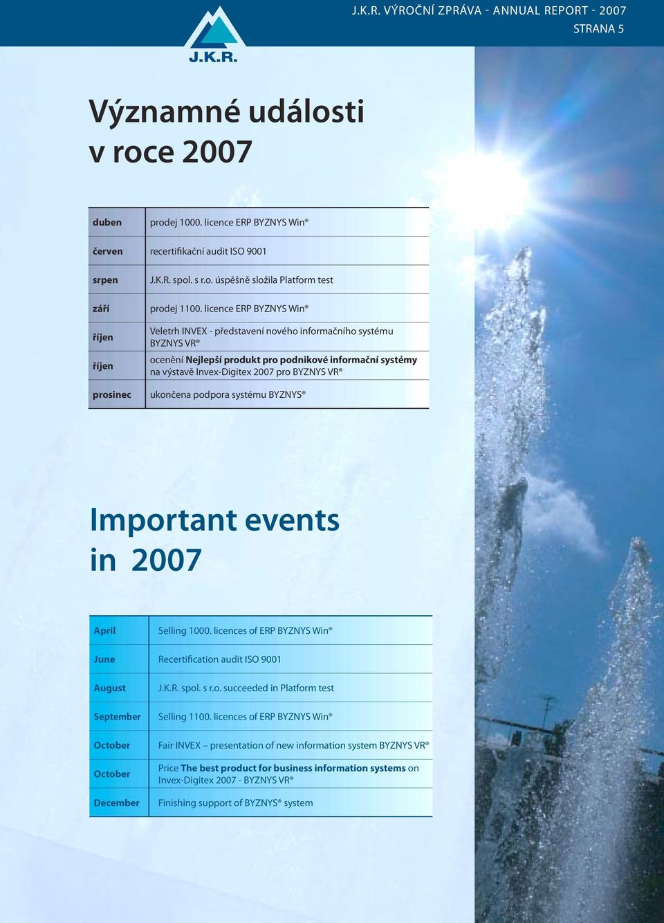 podpora systému BYZNYS Important events in 2007 April Selling 1000. licences of ERP BYZNYS Win June Recertification audit ISO 9001 August September October October December J.K.R. spol. s r.o. succeeded in Platform test Selling 1100.