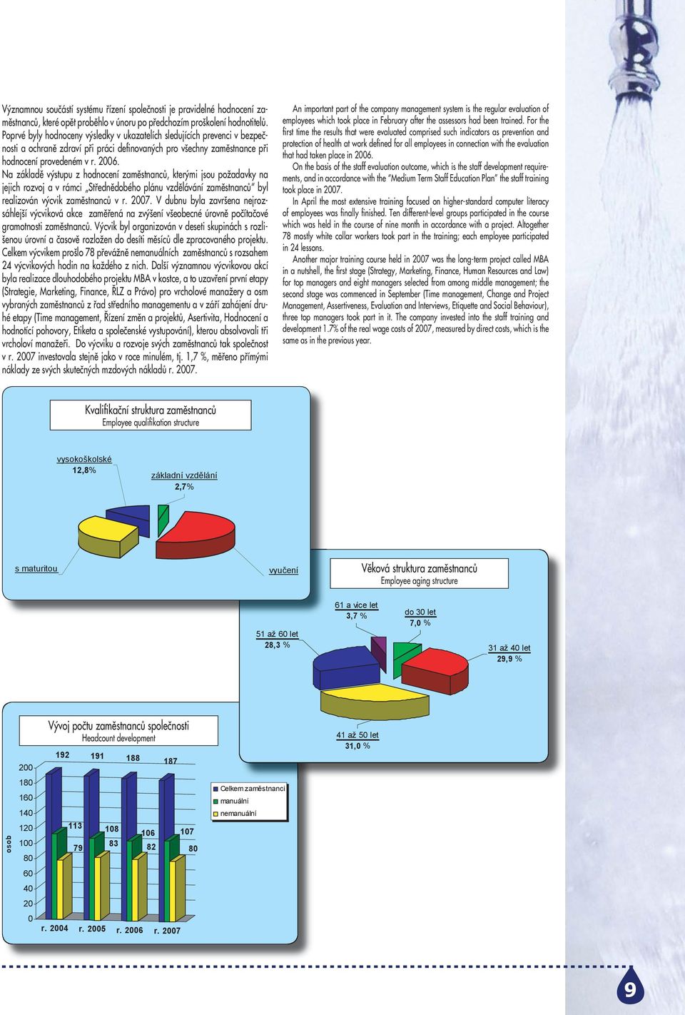 Na základě výstupu z hodnocení zaměstnanců, kterými jsou požadavky na jejich rozvoj a v rámci Střednědobého plánu vzdělávání zaměstnanců byl realizován výcvik zaměstnanců v r. 2007.