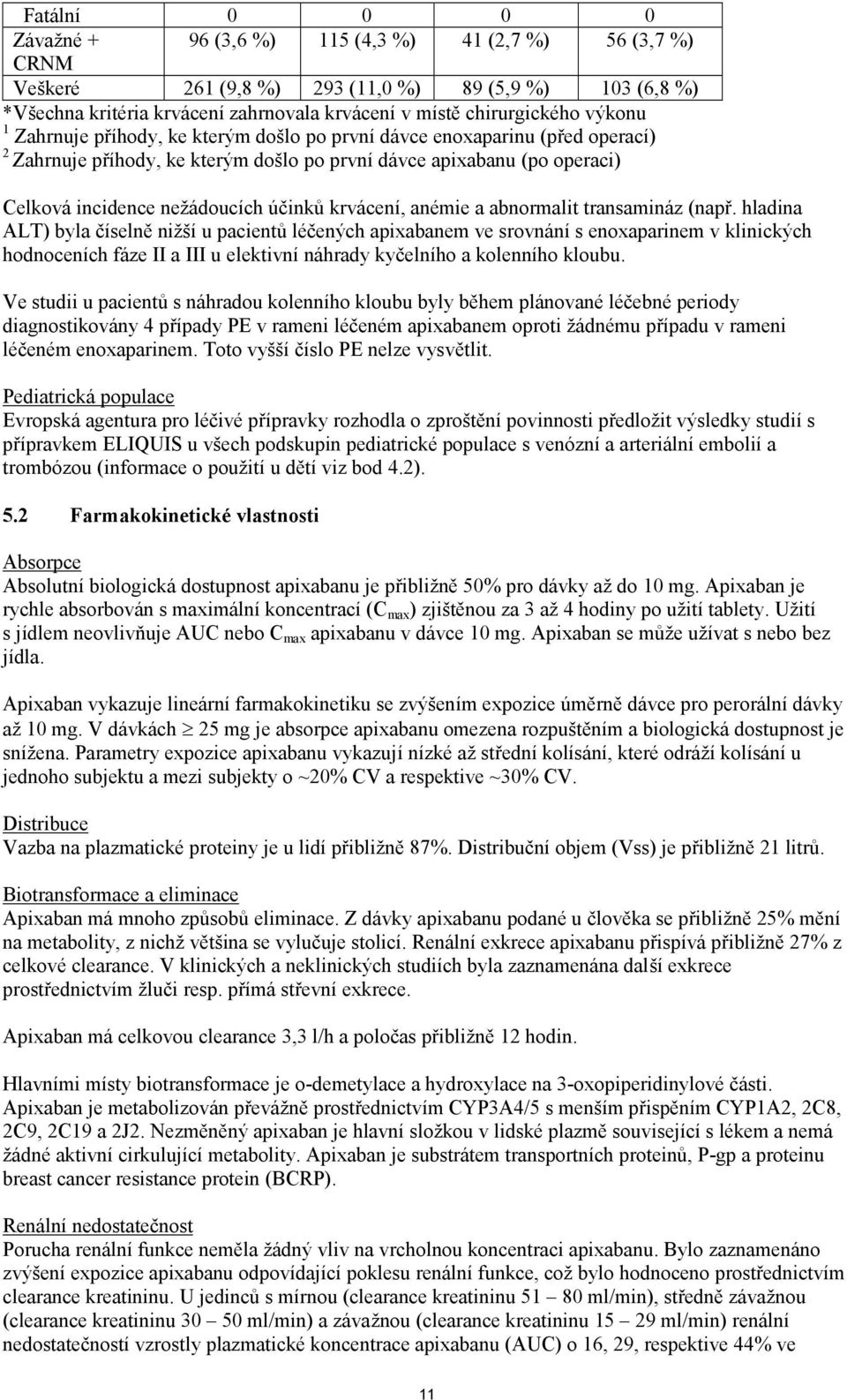 nežádoucích účinků krvácení, anémie a abnormalit transamináz (např.