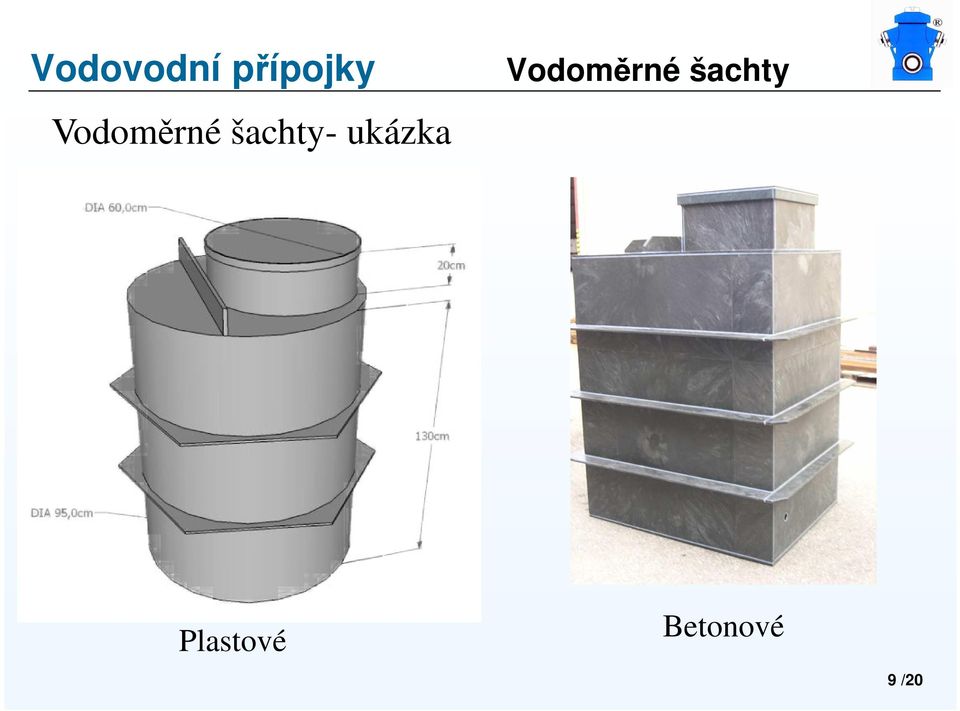 šachty Plastové