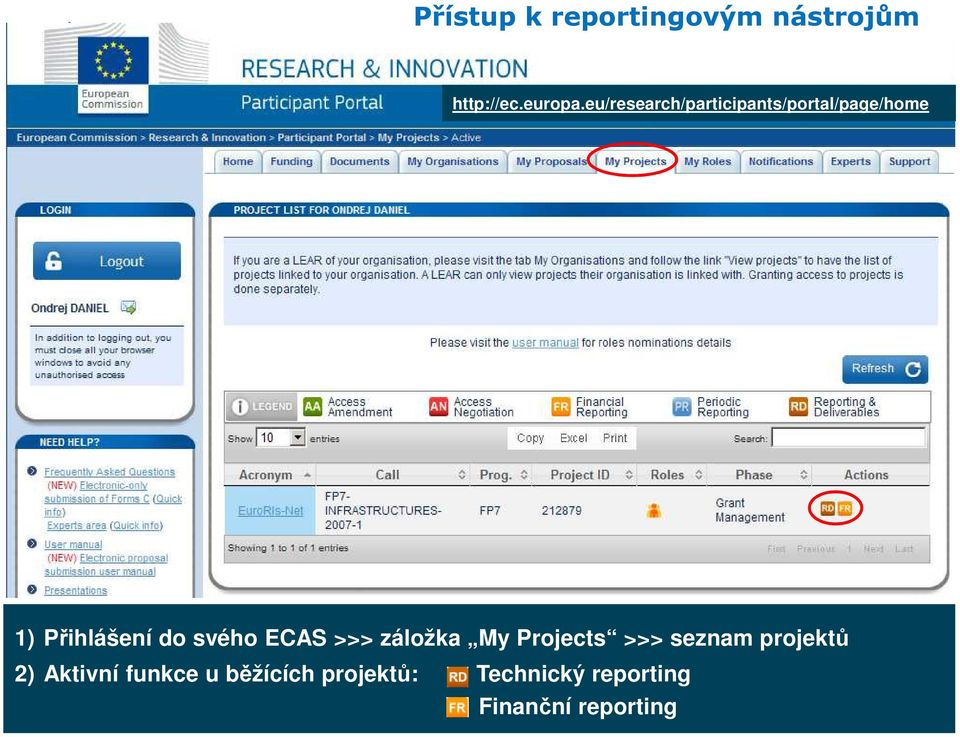 svého ECAS >>> záložka My Projects >>> seznam projektů 2)