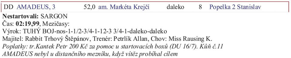 -nos-1-1/-3/4-1-1-3 3/4-1-daleko-daleko Majitel: Rabbit Trhový Štìpánov, Trenér: Petrlík