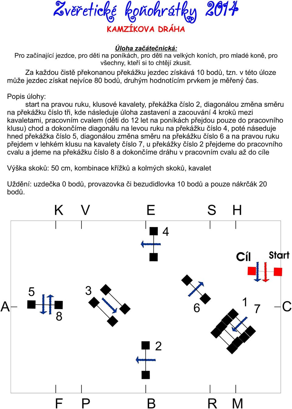 opis úlohy: start na pravou ruku, klusové kavalety, pøekážka èíslo, diagonálou zmìna smìru na pøekážku èíslo tøi, kde následuje úloha zastavení a zacouvání krokù mezi kavaletami, pracovním cvalem